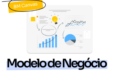 Montando um Modelo de Negócio de Sucesso