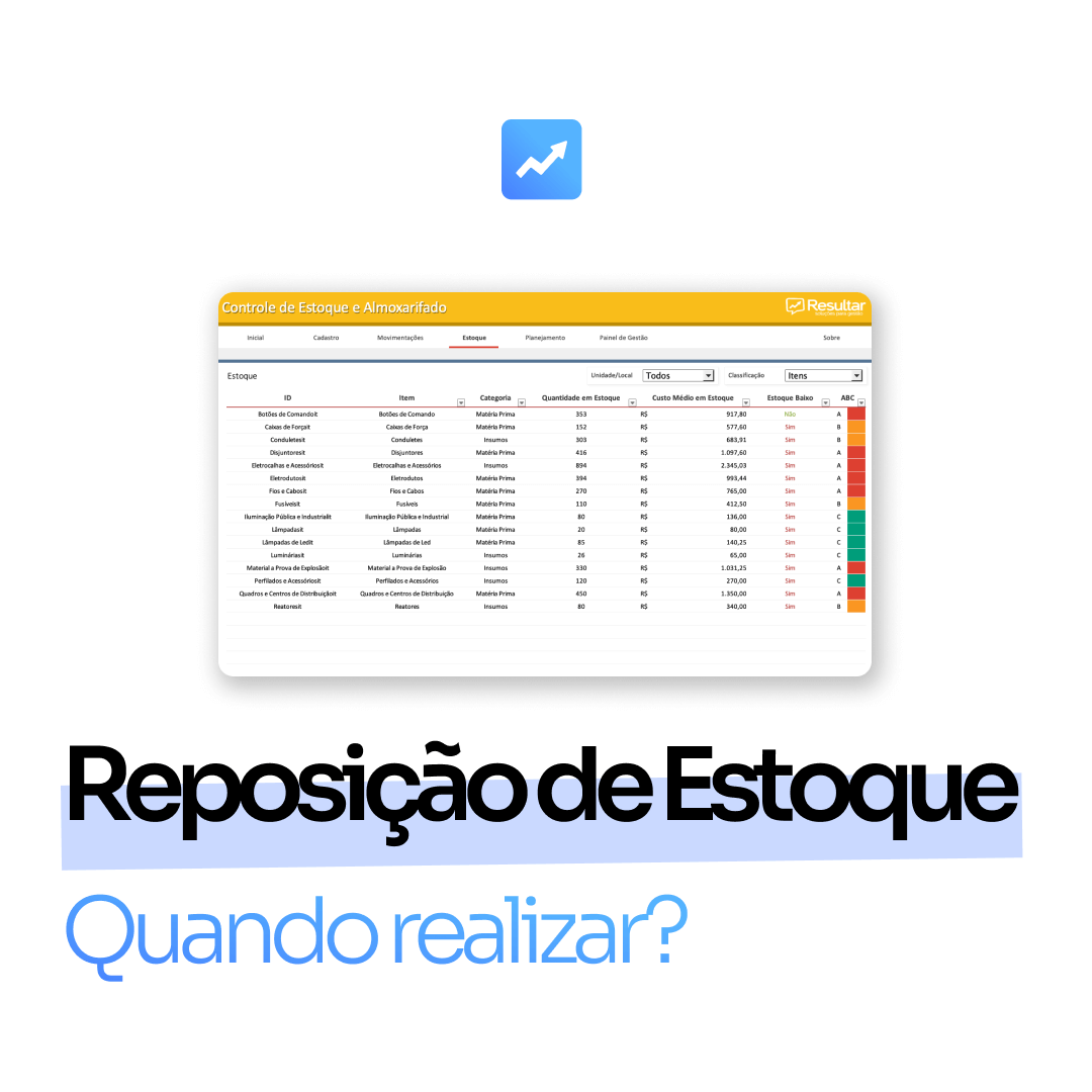 Como saber a hora de repor o estoque - Resultar