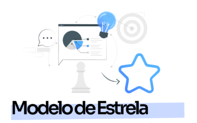 Modelo de Estrela e o Planejamento Estratégico