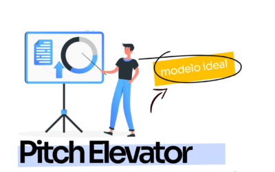 Pitch Elevator – O Modelo Ideal